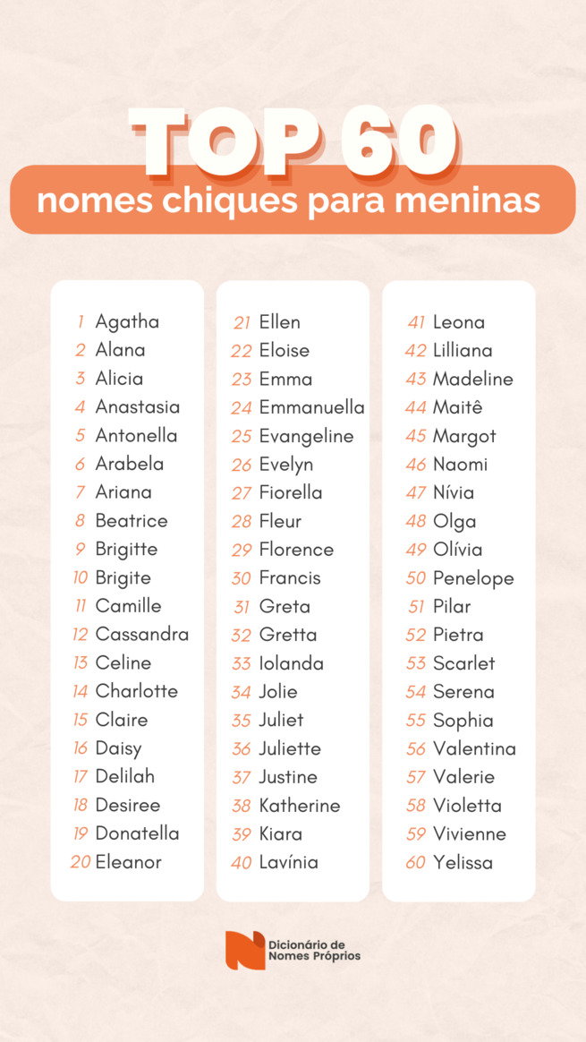 nomes femininos com G mais bonitos