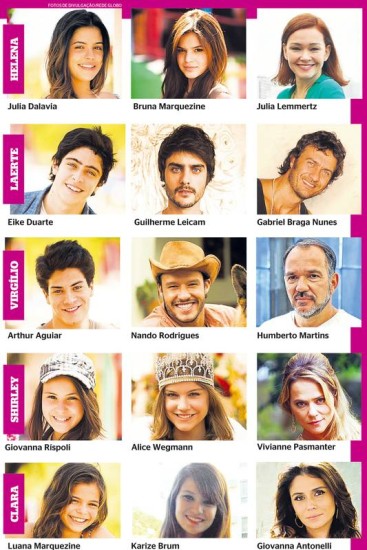 novela em familia personagens