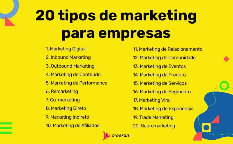 Marketing Digital para Pequenas Empresas: Estratégias e Ferramentas Indispensáveis