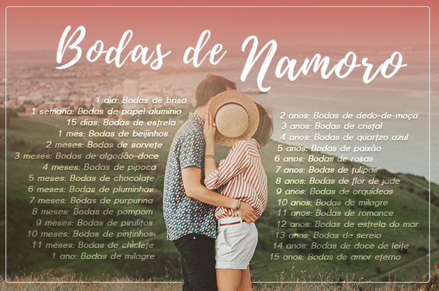 como fortalecer a comunicacao no primeiro mes de namoro