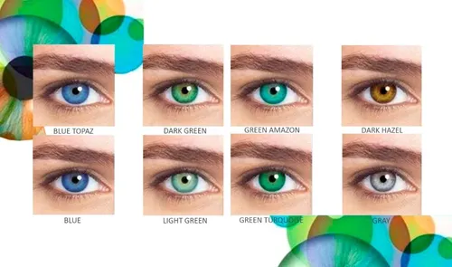 Lentes de Contato Verdes: Preços e Onde Comprar Modelos Populares