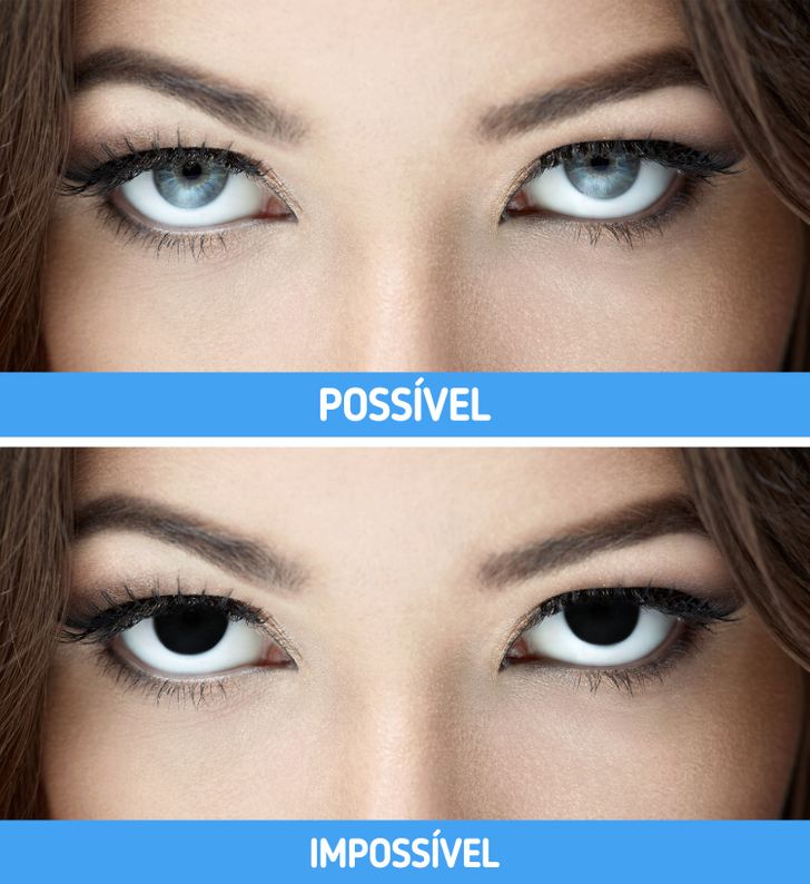 Olhos Castanhos Escuros vs. Pretos: Entenda a Diferença e o Charme Único