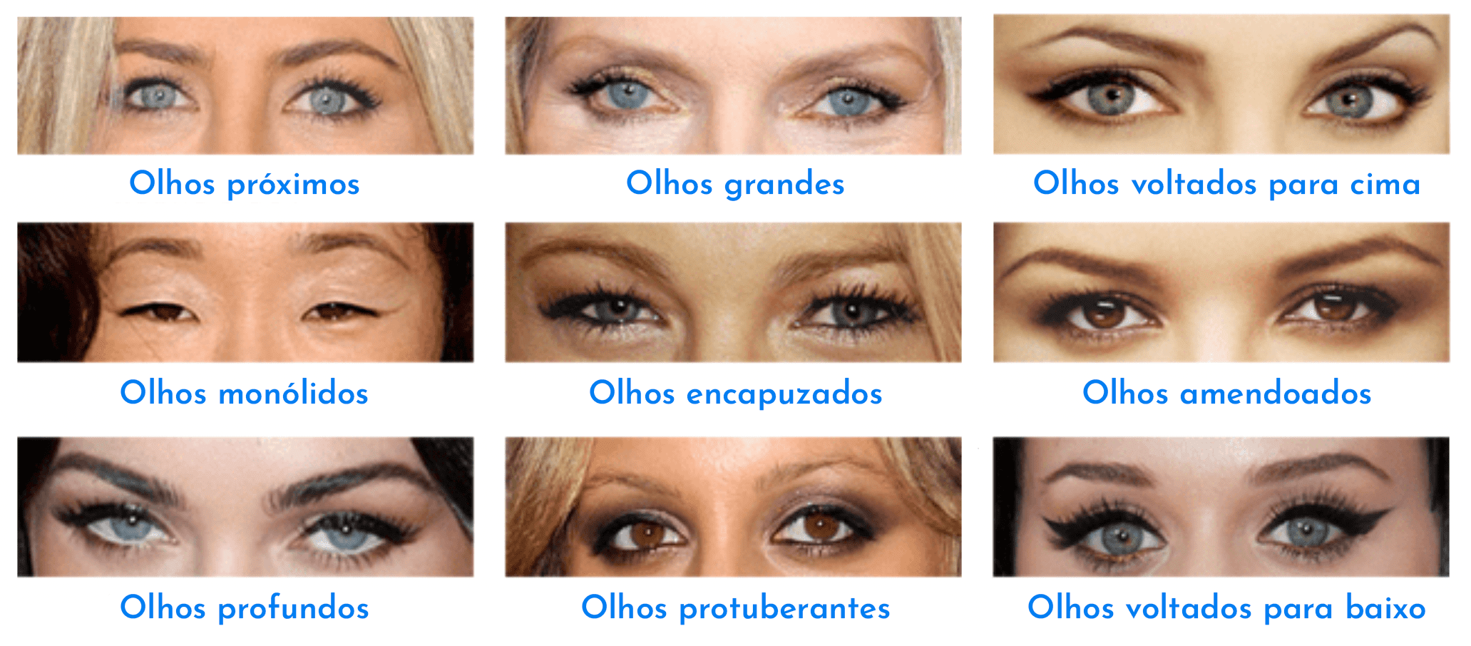 Guia Completo de Sombras para Olhos Profundos: Cores e Técnicas