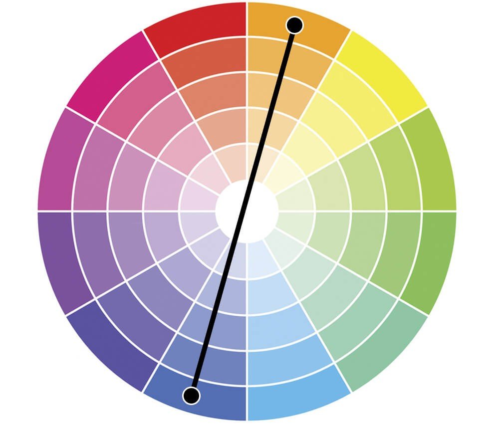 Como usar cores complementares na decoração