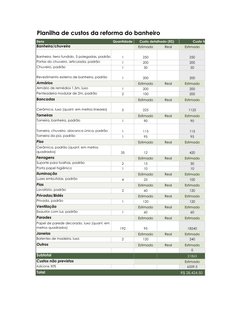 ideias reforma banheiro pequeno gastando pouco