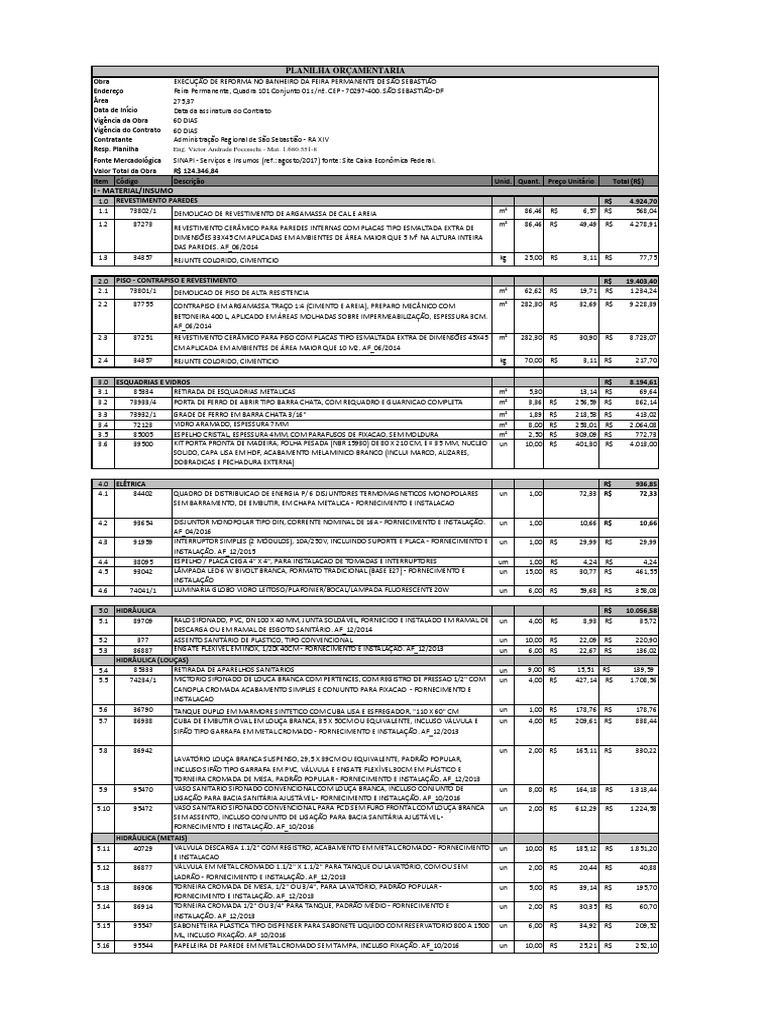 erros comuns ao fazer orçamento de reforma de banheiro