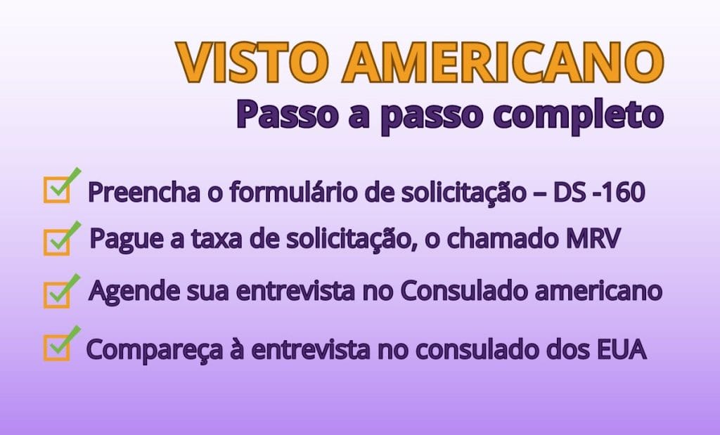 para conseguir o visto americano