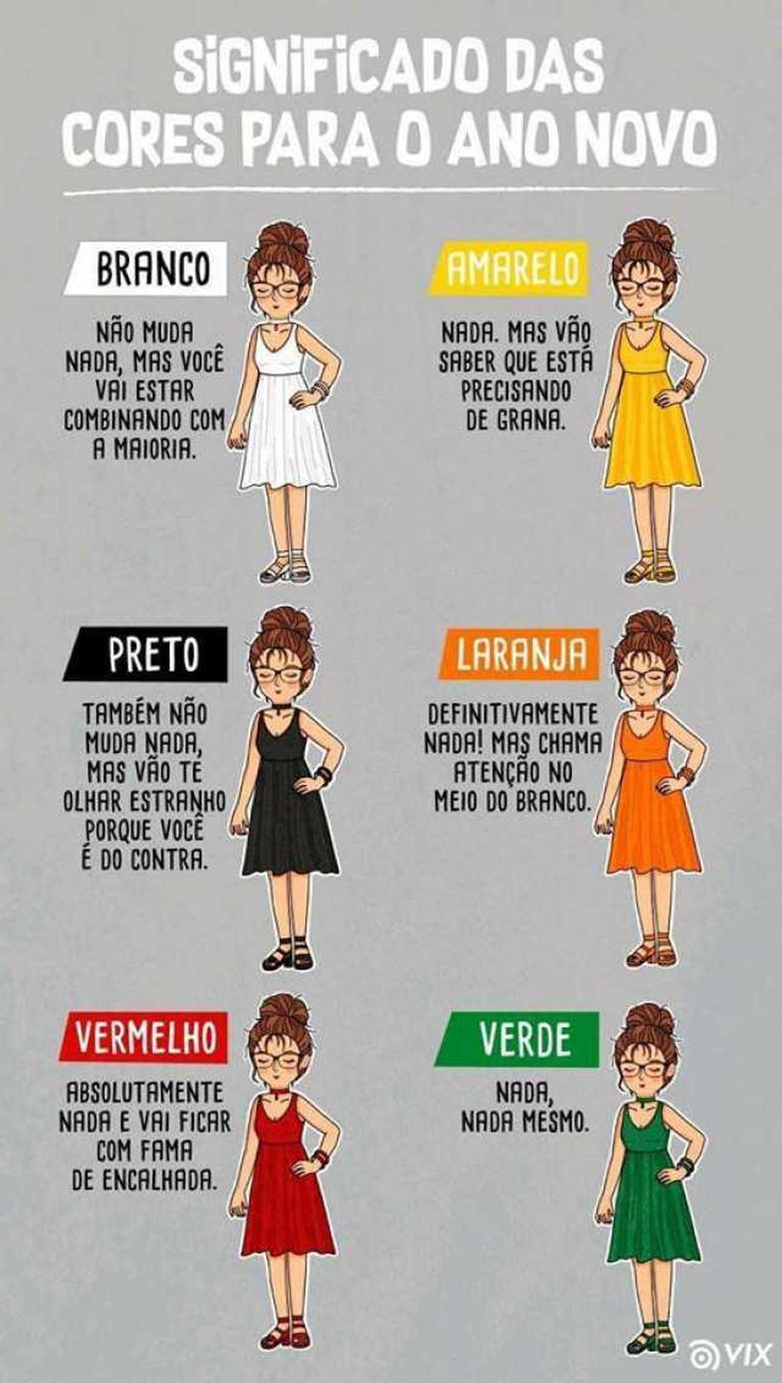 passar o ano novo de azul