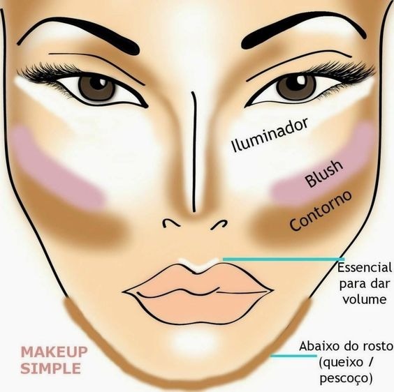 maquiagem craquelada dia como evitar