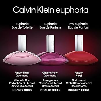 My Euphoria Calvin Klein