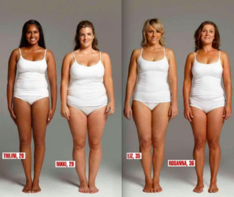 erros comuns ao calcular peso ideal feminino