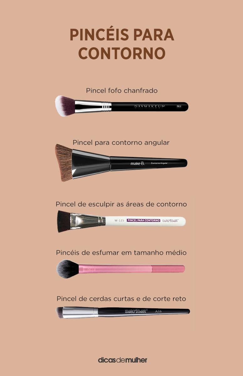 Cerdas Naturais vs. Sintéticas: Qual o Melhor Pincel para o Seu Contorno?