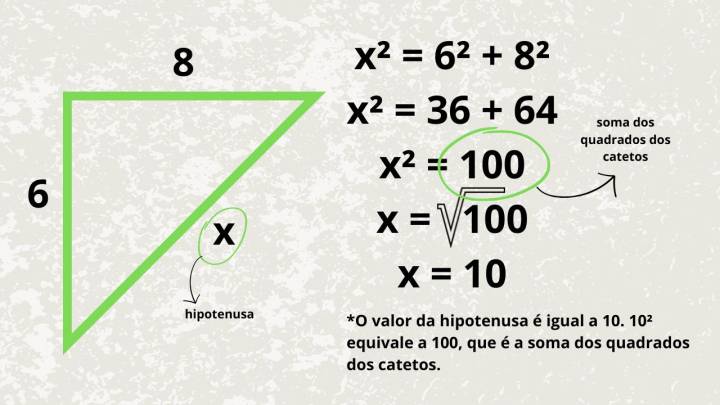 1. A Vida e Filosofia de Pitágoras: Além do Teorema
2. Desvendando o Teorema de Pitágoras: Aplicações Práticas
3. A Escola Pitagórica: Misticismo