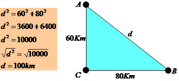 Matemática e Influência Histórica
4. Pitágoras no Brasil: Da Educação Básica ao Ensino Superior
5. A Relação entre Música e Matemática na Visão Pitagórica