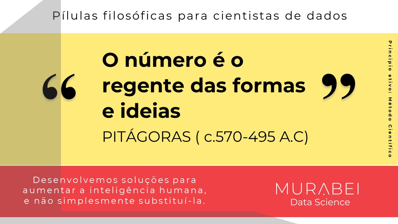 Matemática e Influência Histórica
4. Pitágoras no Brasil: Da Educação Básica ao Ensino Superior
5. A Relação entre Música e Matemática na Visão Pitagórica