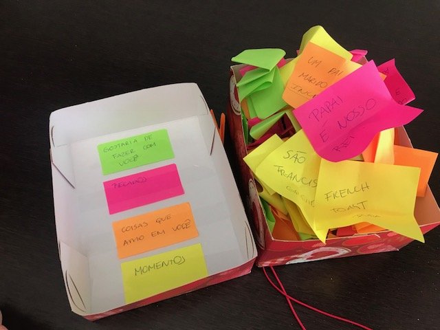 quanto gastar em presente de aniversário: guia de orçamento