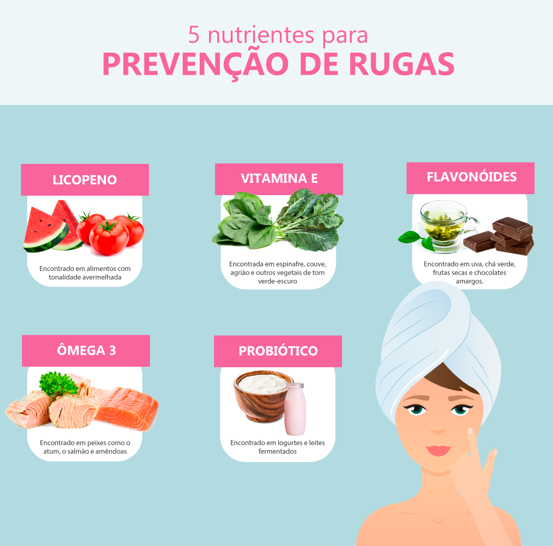 prevenção de rugas