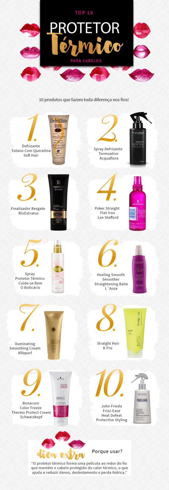 protetores térmicos para cabelo