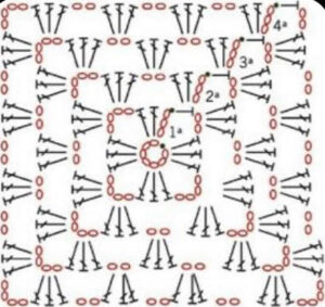Quadradinho de 4 vs. Quadradinho em Pé: Qual a Diferença e Como Dominar Ambos?