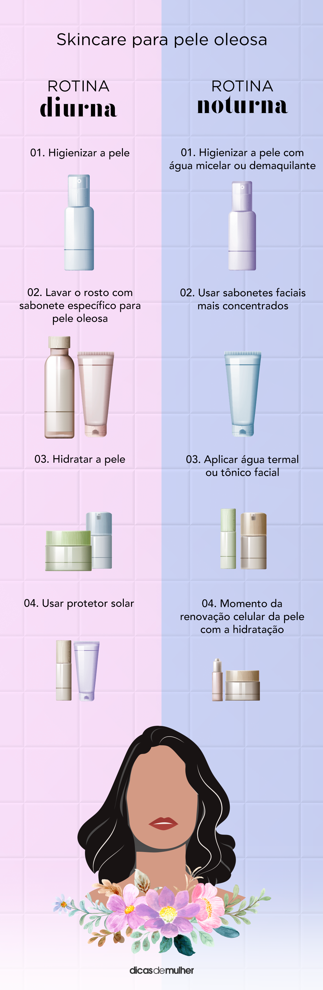 Skincare Noturno: Os Ativos Essenciais para uma Pele Renovada