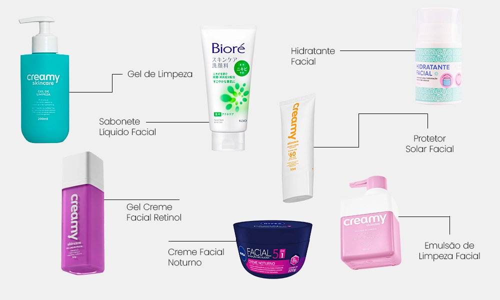 Vitamina C e Retinol: Quando e Como Usar na Sua Rotina