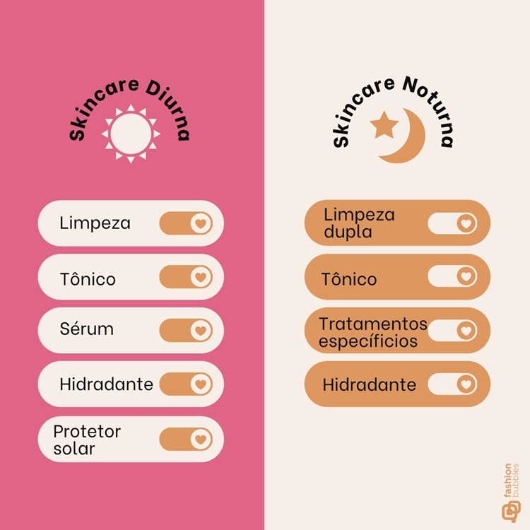 Skincare Noturno: Os Ativos Essenciais para uma Pele Renovada