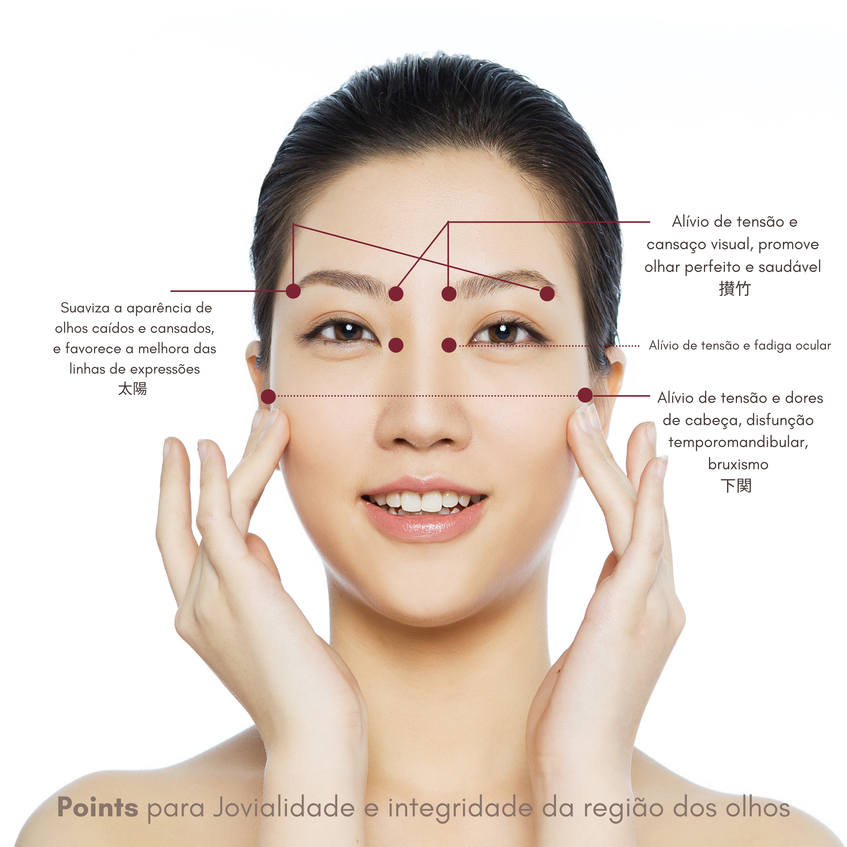 Yoga Facial: Guia Completo de Exercícios para um Rosto Relaxado