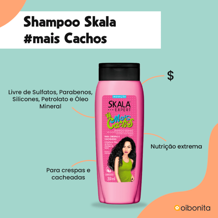 Shampoos Sem Sulfato de Farmácia: Opções Baratas e Eficazes para o Dia a Dia