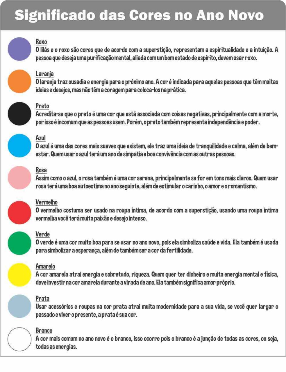 Psicologia das Cores no Ano Novo: Entenda Como Elas Influenciam Seu 2026