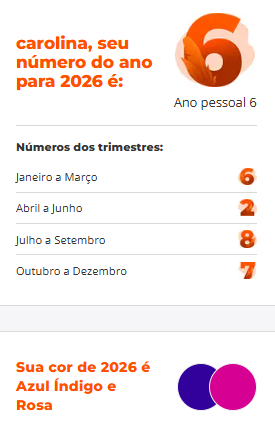 A Cor Ideal para o Seu Signo no Ano Novo de 2026: Descubra!