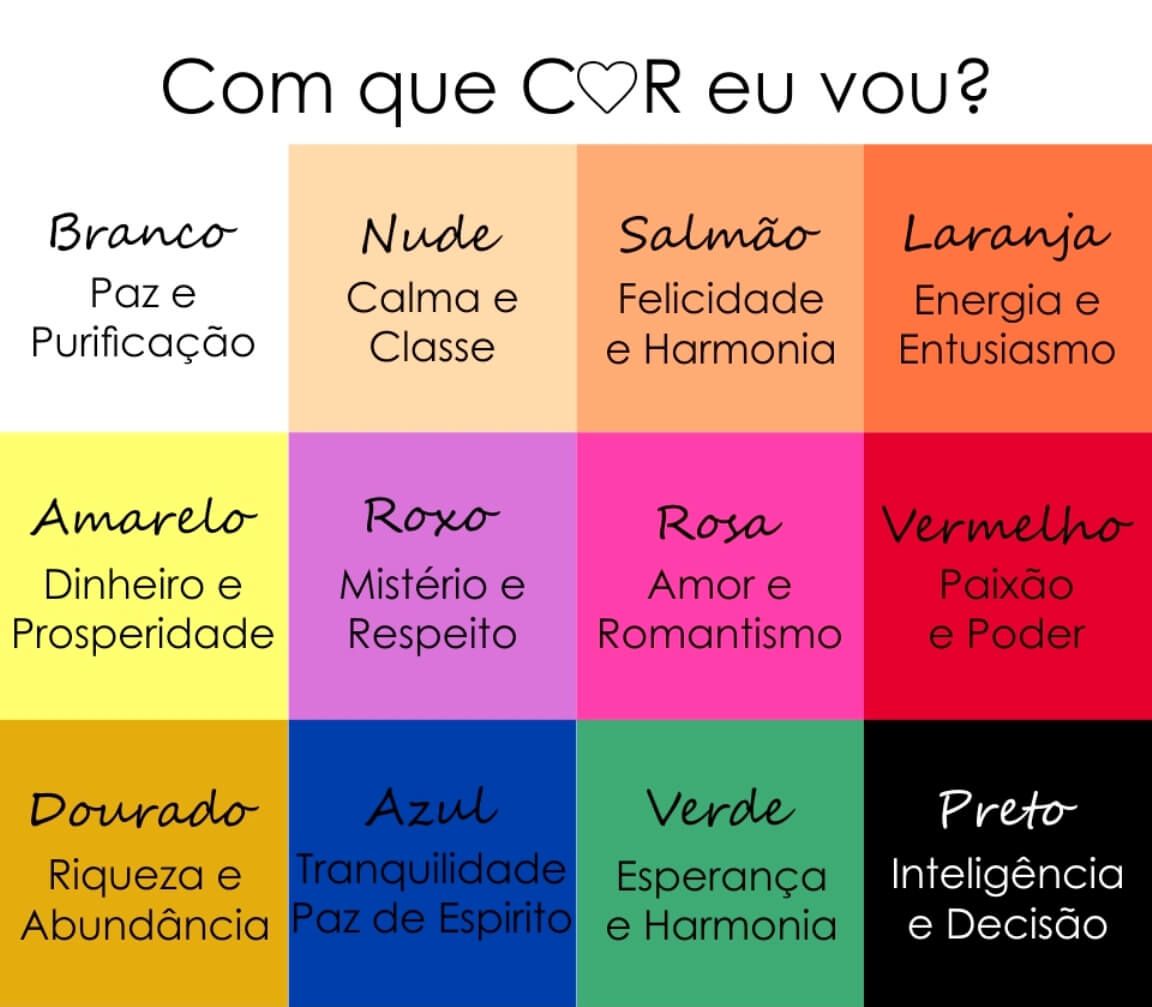 A Cor Ideal para o Seu Signo no Ano Novo de 2026: Descubra!