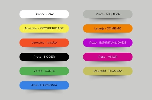 Psicologia das Cores no Ano Novo: Entenda Como Elas Influenciam Seu 2026