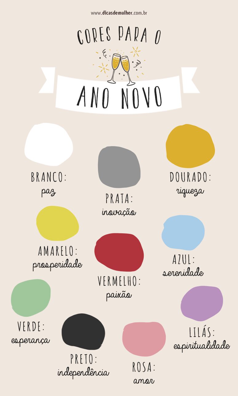 significado cores do ano novo