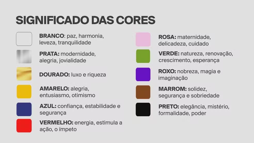 Cores para o Ano Novo 2026: Guia Completo para Atrair o que Você Deseja