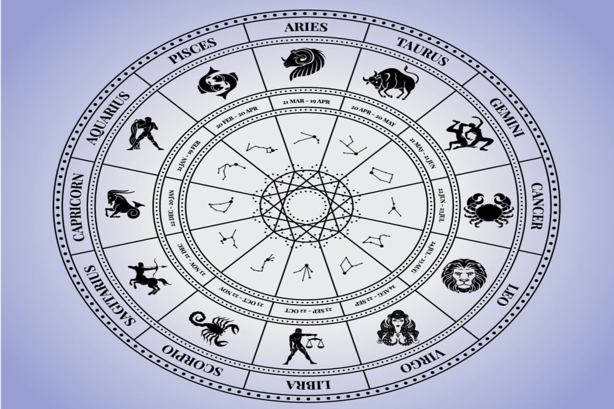 data do signo de fevereiro