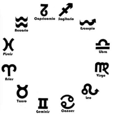 personalidade do signo de fevereiro