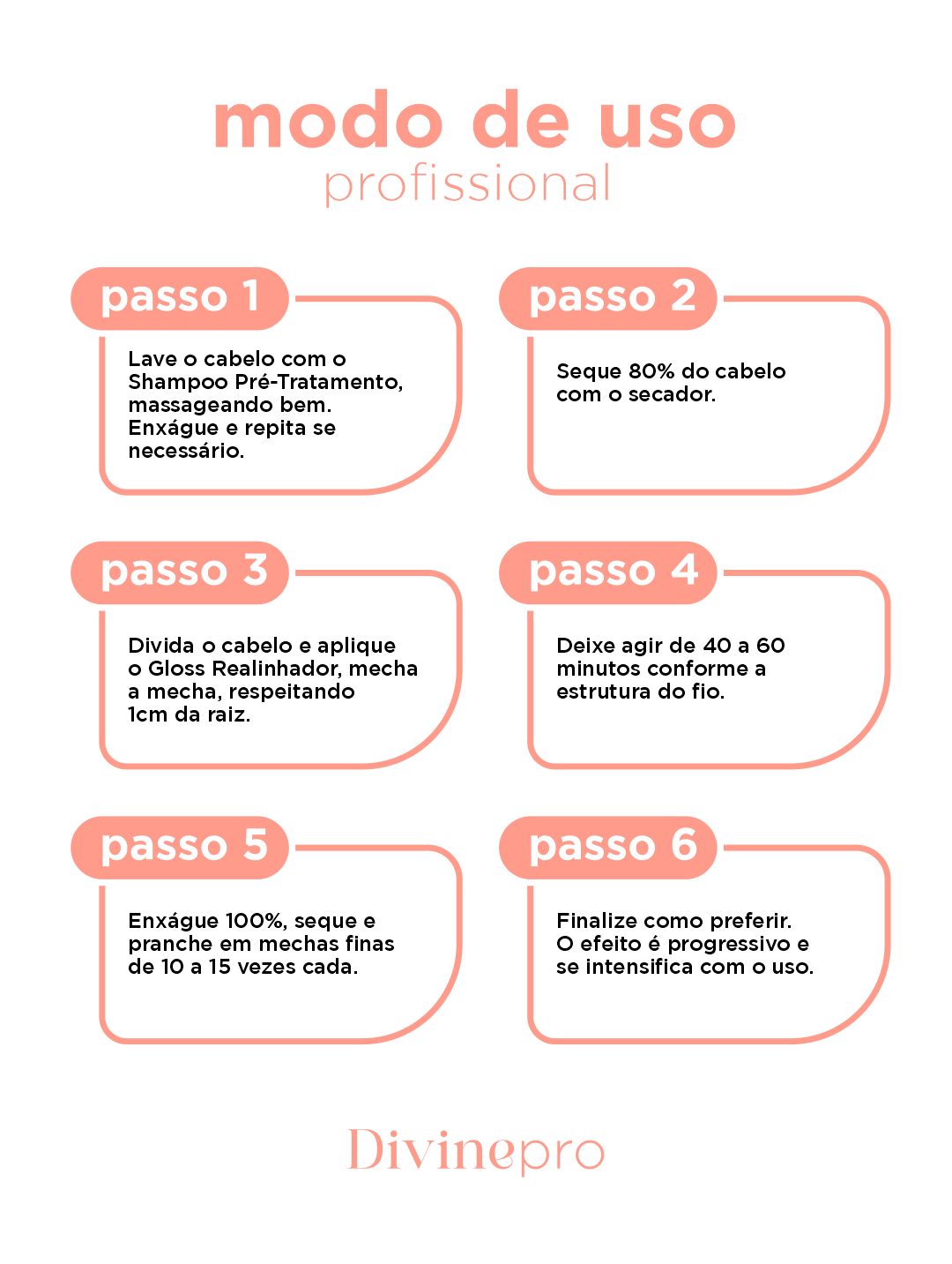 sinonimo de respeitando