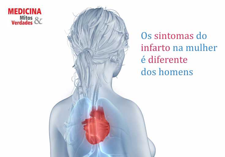 infarto silencioso feminino