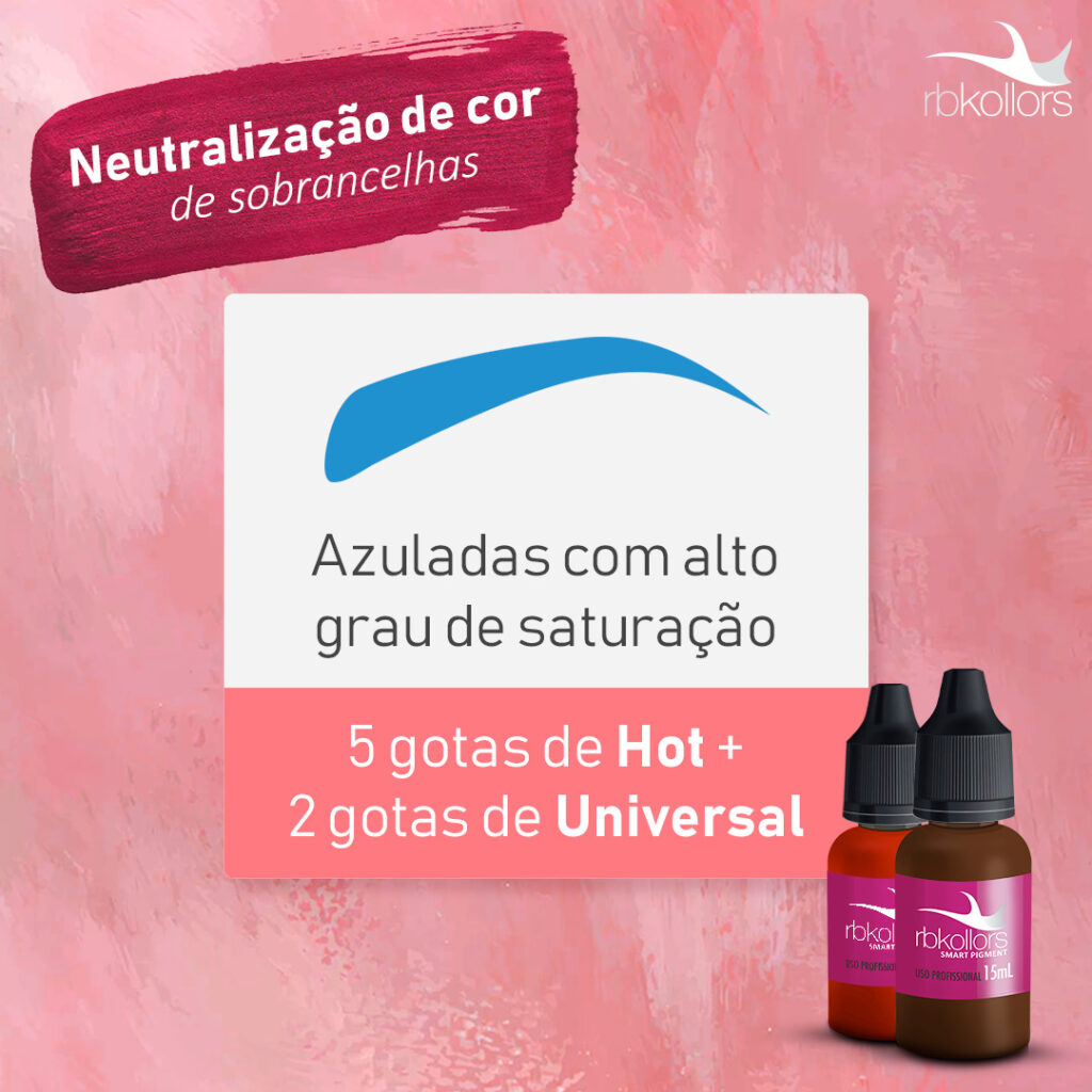 Guia Completo: Como Descolorir as Sobrancelhas com Segurança