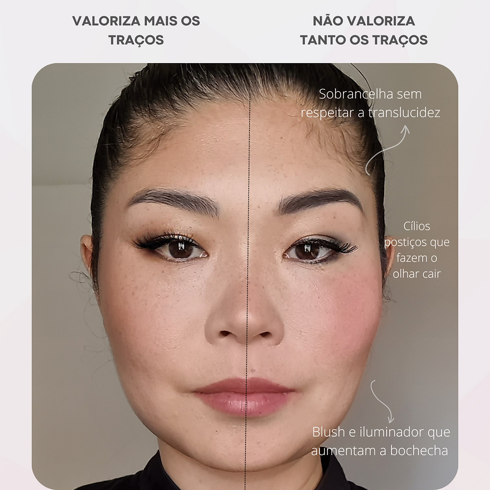 Especialistas em Sobrancelhas Orientais em São Paulo: Onde Encontrar