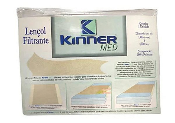 Nanotecnologia Antiodor: Diga Adeus ao Mau Cheiro nas Axilas