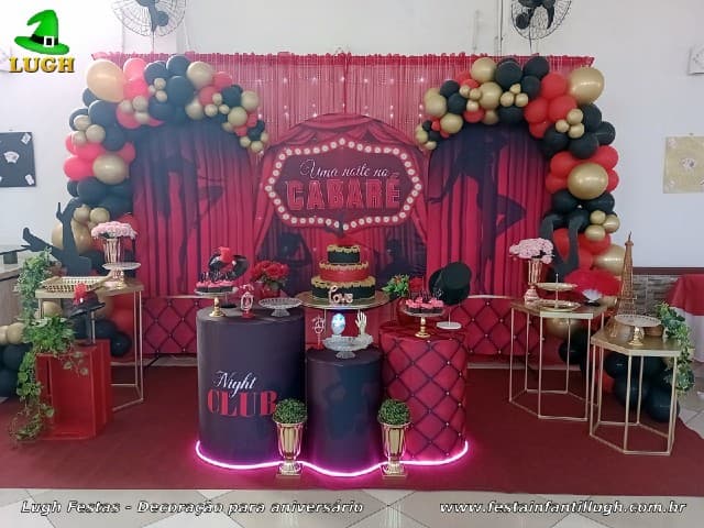 tema de aniversário feminino para festa grande