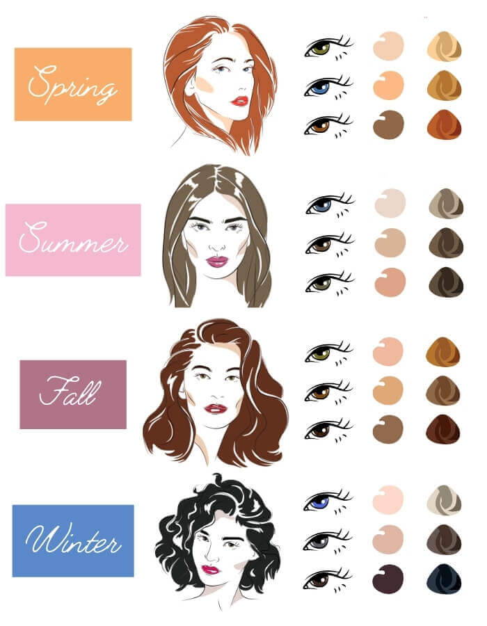 testar cor de cabelo