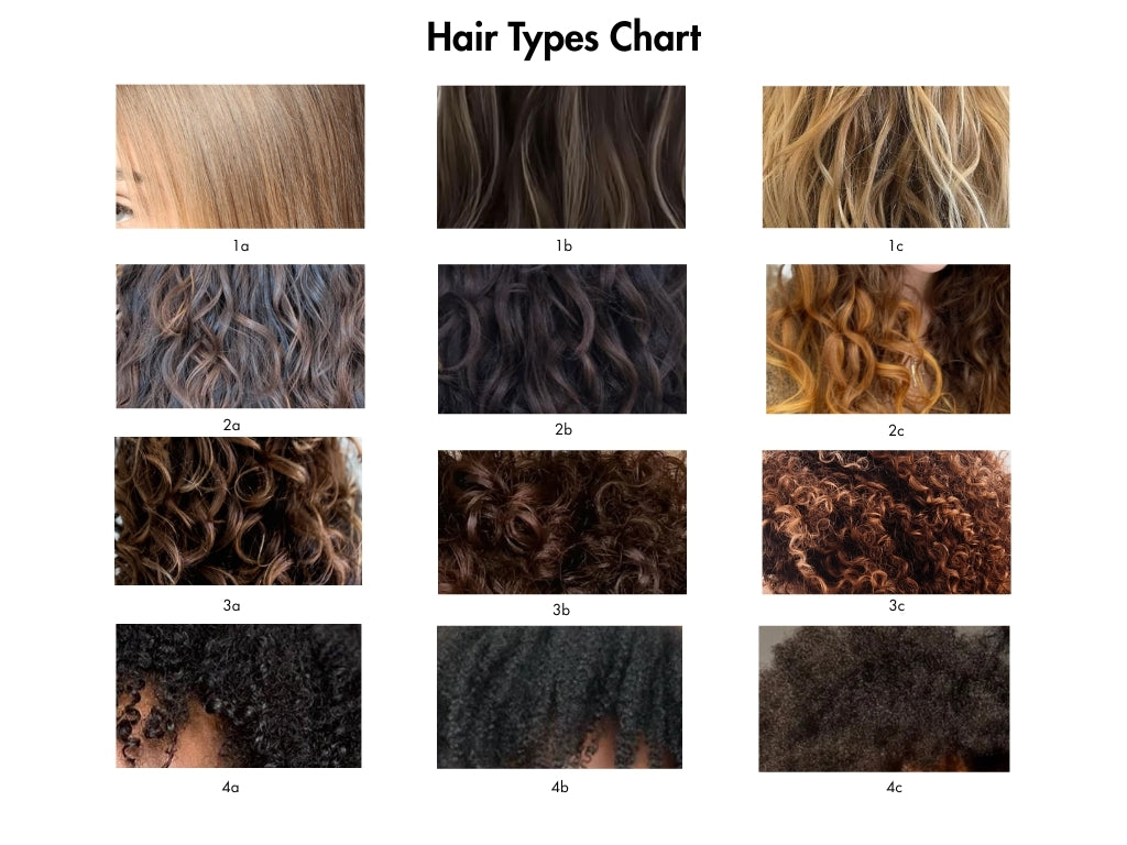 Guia Completo de Cuidados para Cabelos Ondulados (Tipos 2A