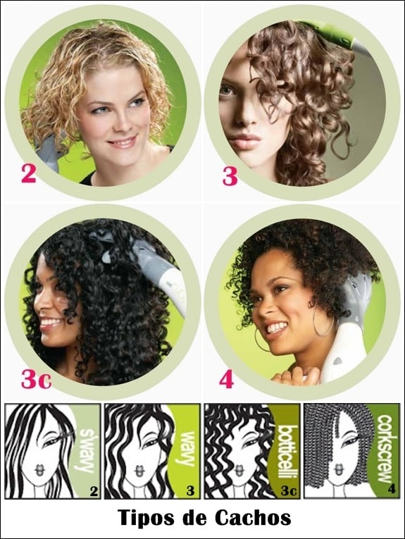 Rotina de Umectação e Nutrição para Cabelos Cachos 3C a 4C Ressecados