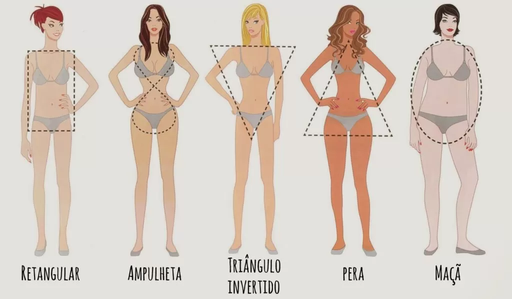 tipos de corpo feminino e como identificar