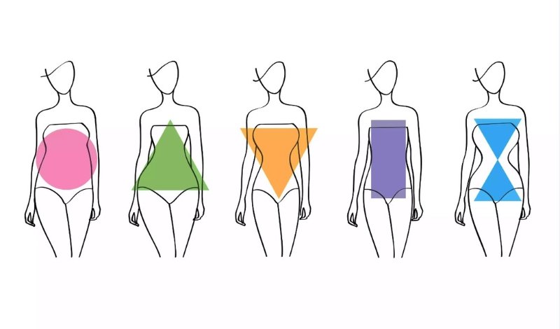 roupas para cada tipo de corpo feminino