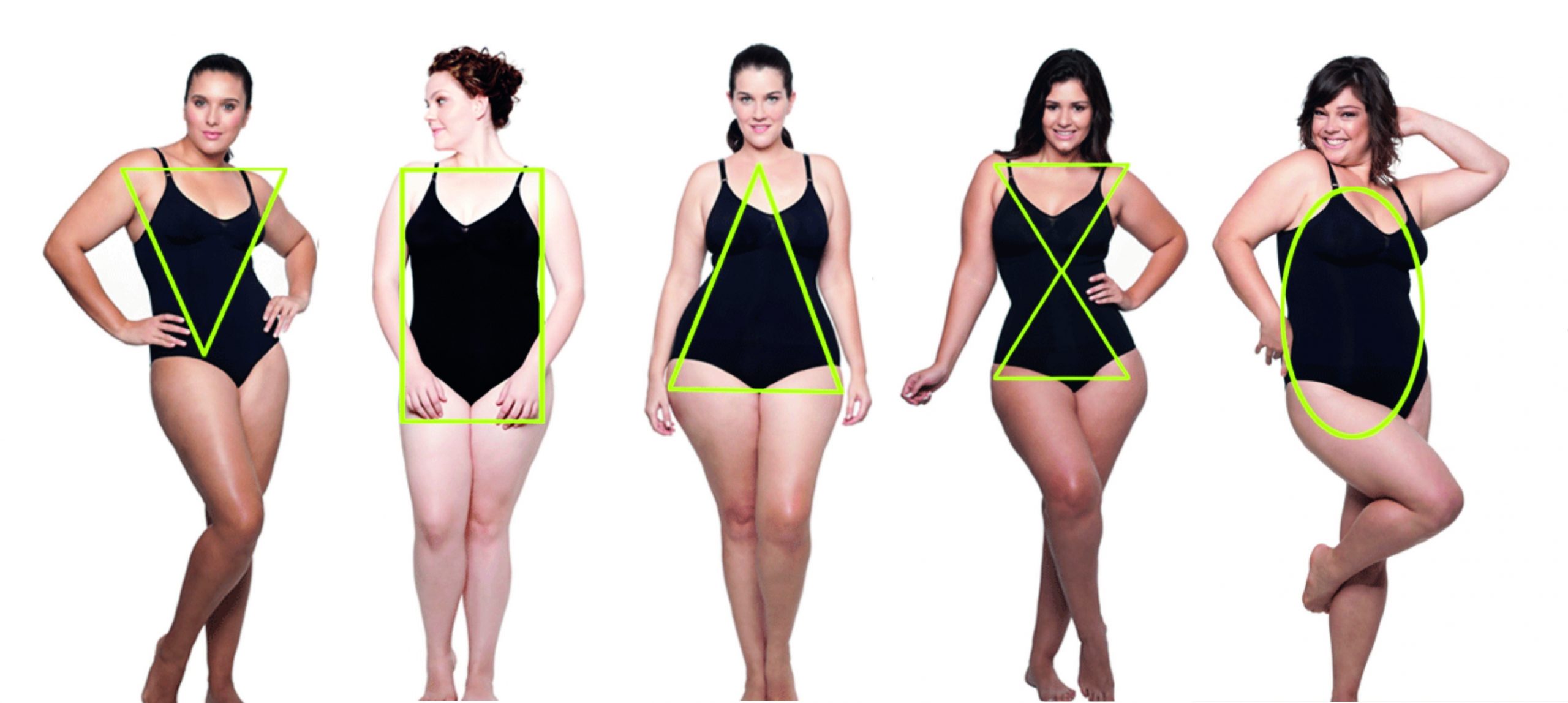 moda e tipos de corpo