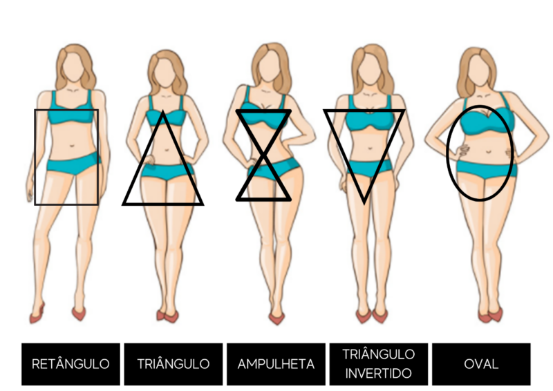valorizar a silhueta feminina
