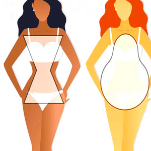 identificar formato do corpo feminino